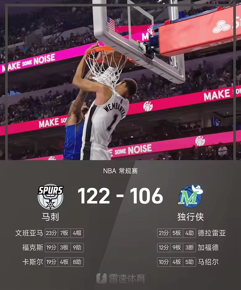 NBA战报文班亚马23分7板4帽马刺122比106独行侠