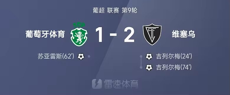 葡超战报吉列尔梅梅开二度维塞乌2比1告捷