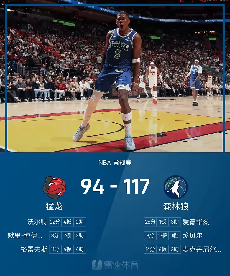 NBA战报爱德华兹26分森林狼117比94胜猛龙