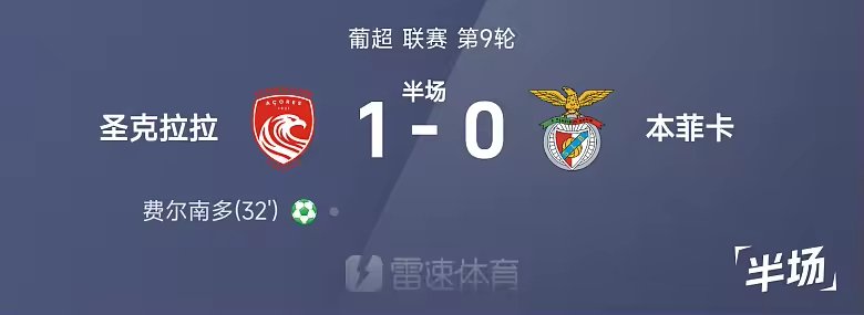 葡超半场费尔南多点射圣克拉拉一比零领先本菲卡