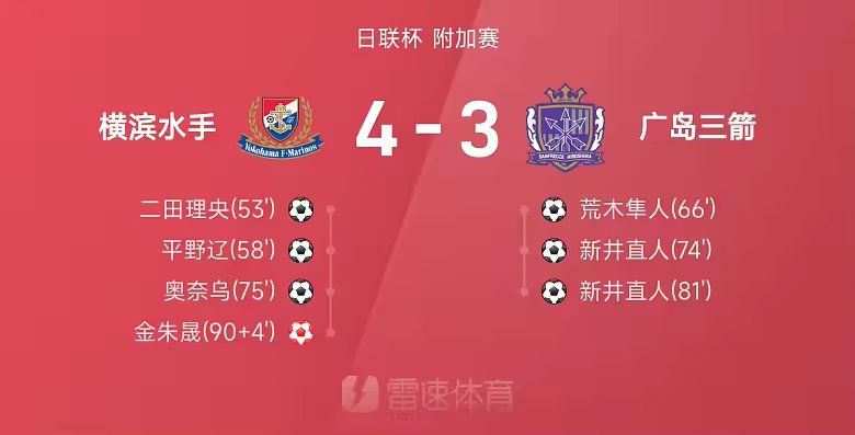 日联杯战报金朱晟乌龙横滨水手四比三绝杀广岛