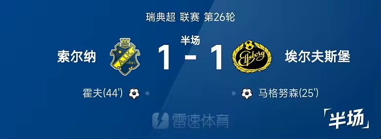 瑞典超半场马格努森破门霍夫扳平索尔纳1比1埃尔夫斯堡